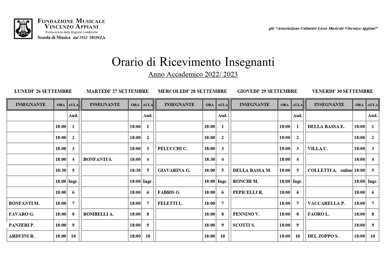 Orari ricevimento insegnanti a a 2022 2023 – Fondazione Musicale Vincenzo Appiani