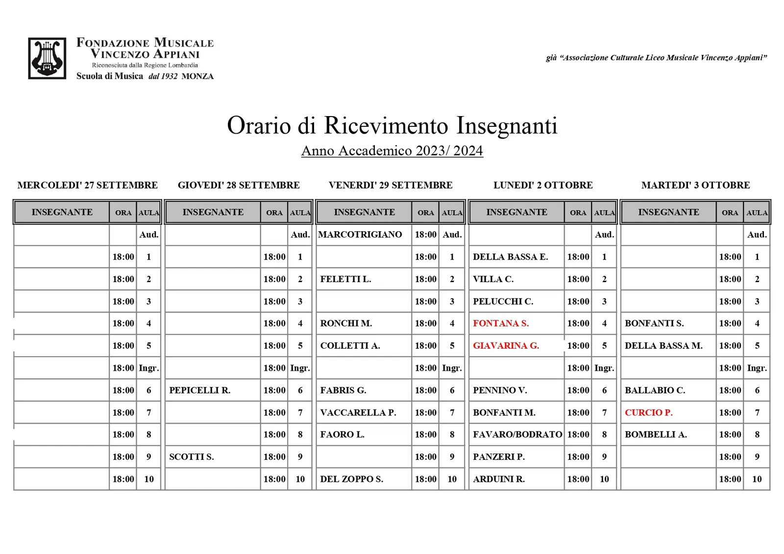 Orari ricevimento insegnanti a a 2023 2024 – Fondazione Musicale Vincenzo Appiani